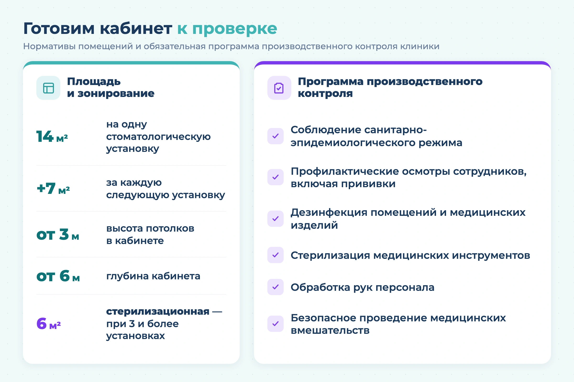 Готовим кабинет к проверке Роспотребнадзора