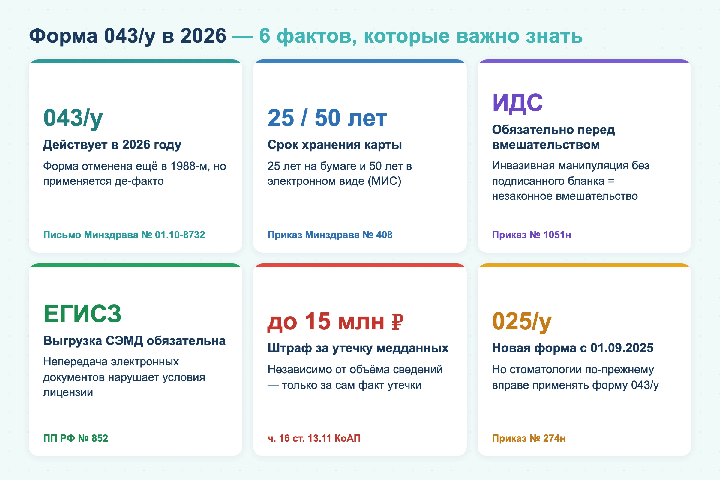 Как заполнять медицинскую карту стоматологического больного в 2026 году