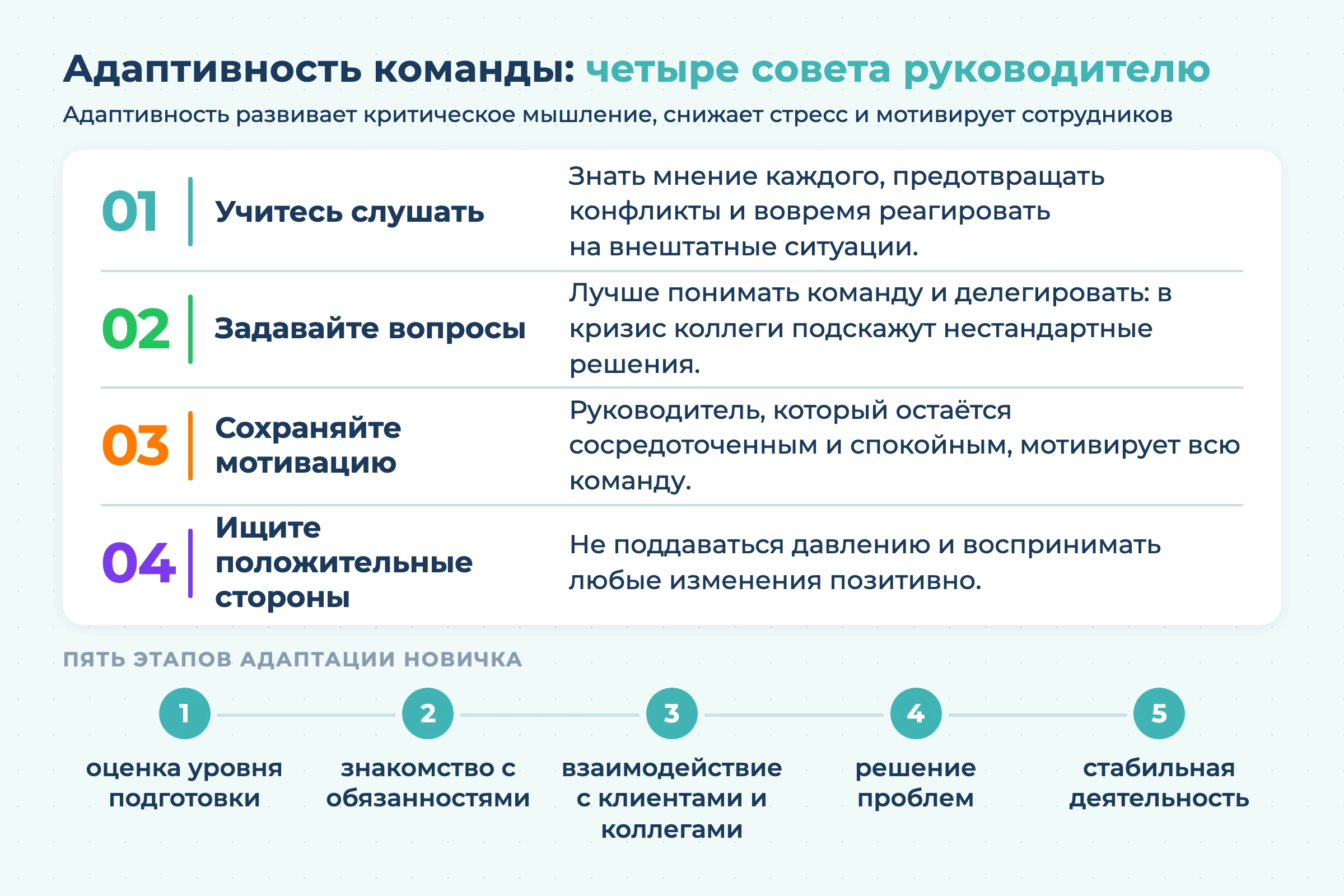 Адаптивность команды: четыре совета руководителю