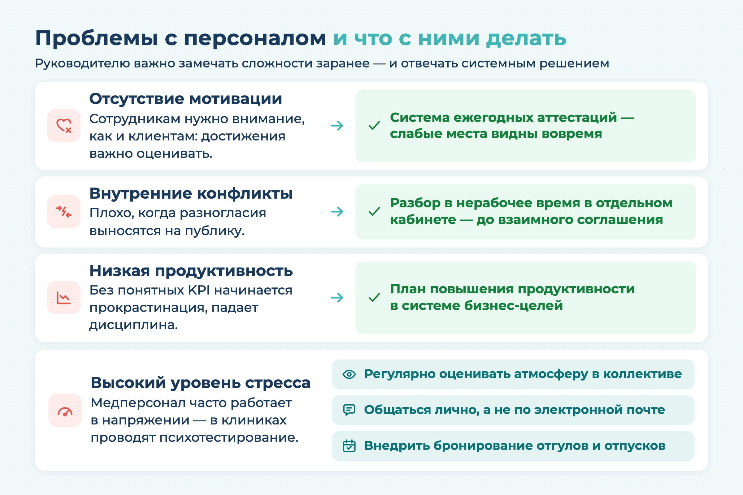 Проблемы с персоналом и что с ними делать