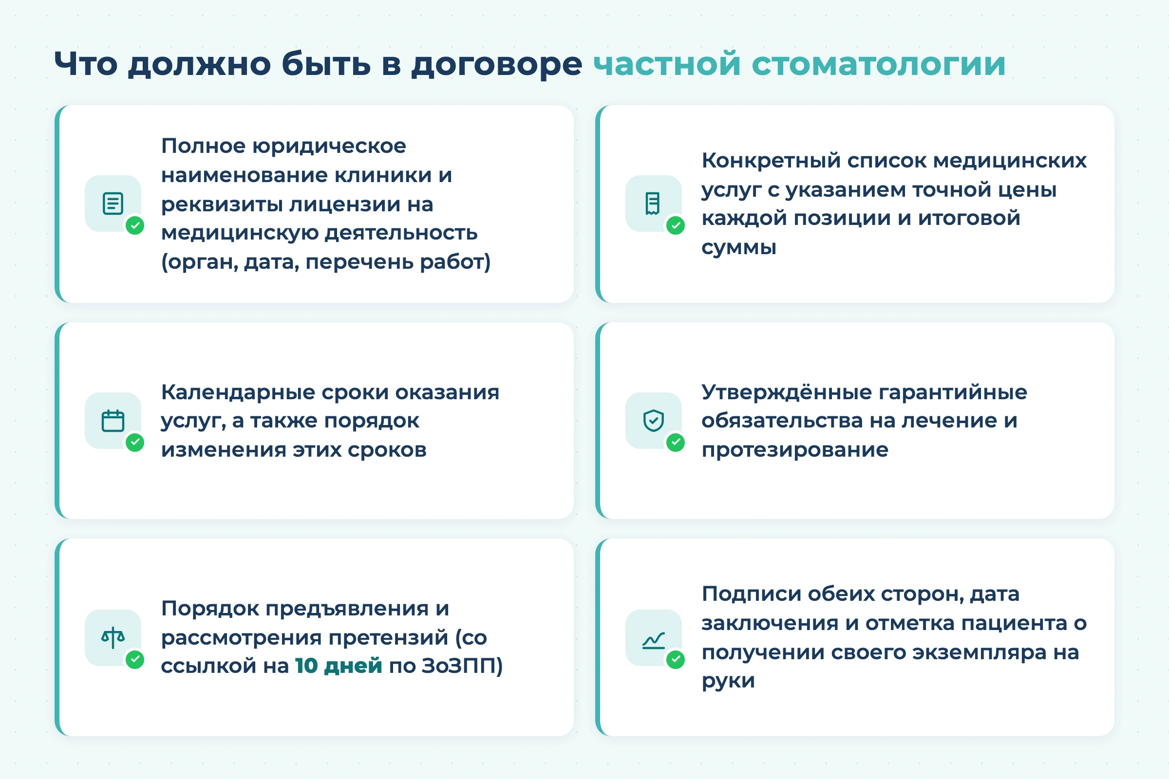 Документы пациента в частной стоматологии