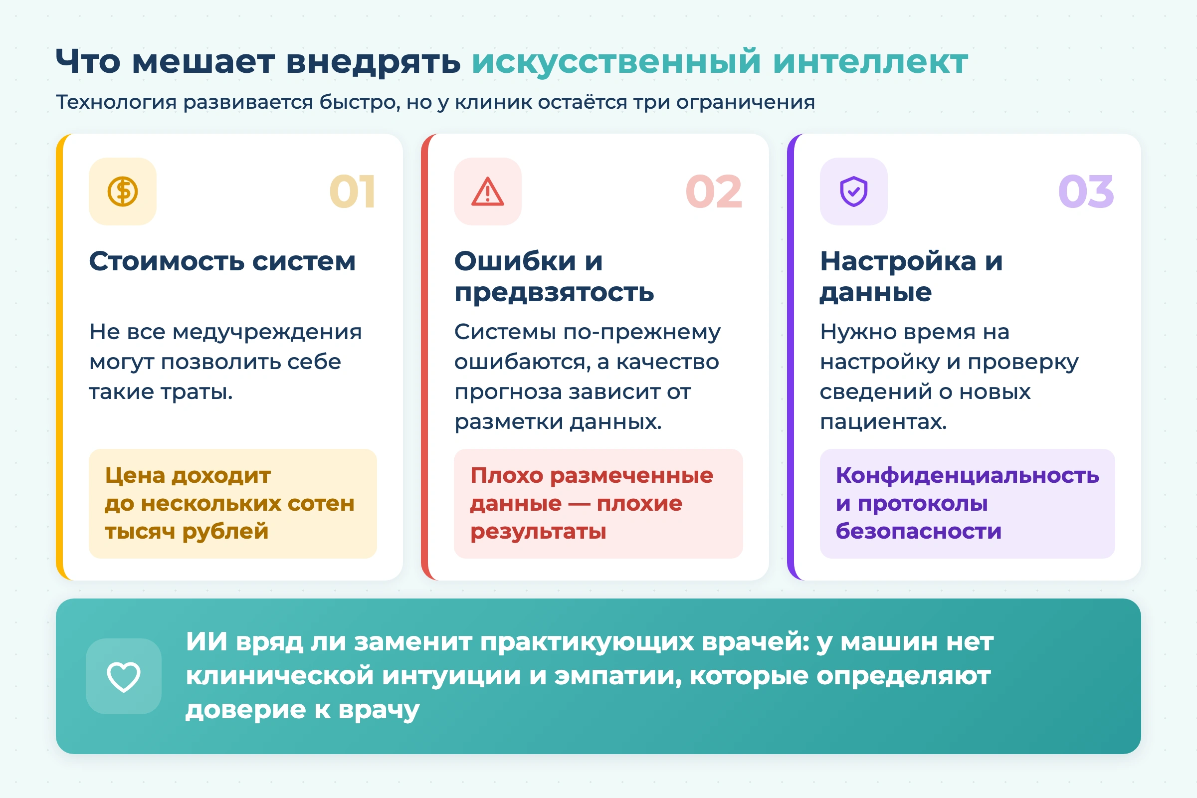 Что мешает внедрять ИИ
