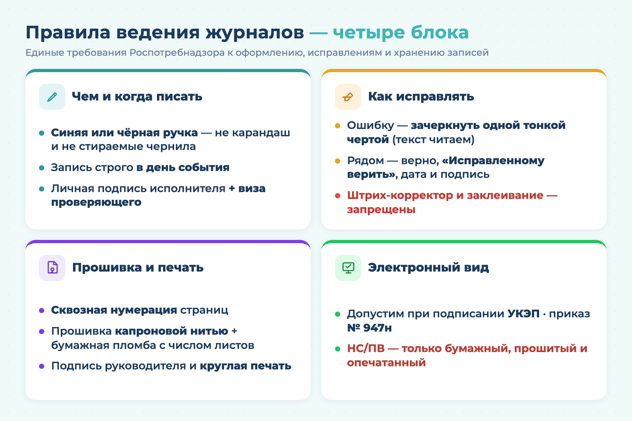 Какие журналы должны быть в стоматологии в 2026 году