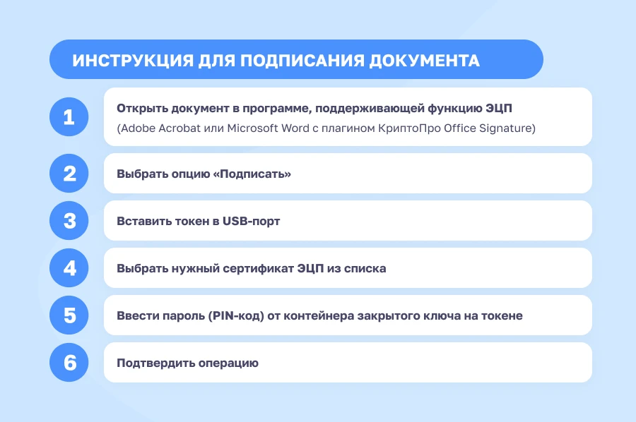 Электронная цифровая подпись (ЭЦП) в стоматологии