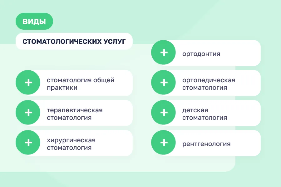 Медицинская лицензия для стоматологии: как получить и не допустить ошибок