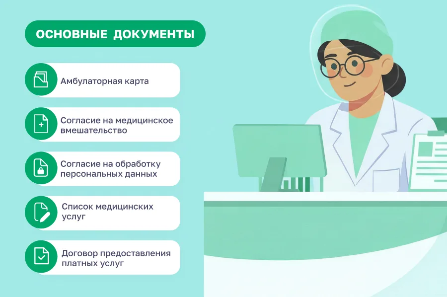 Документы пациента в частной стоматологии