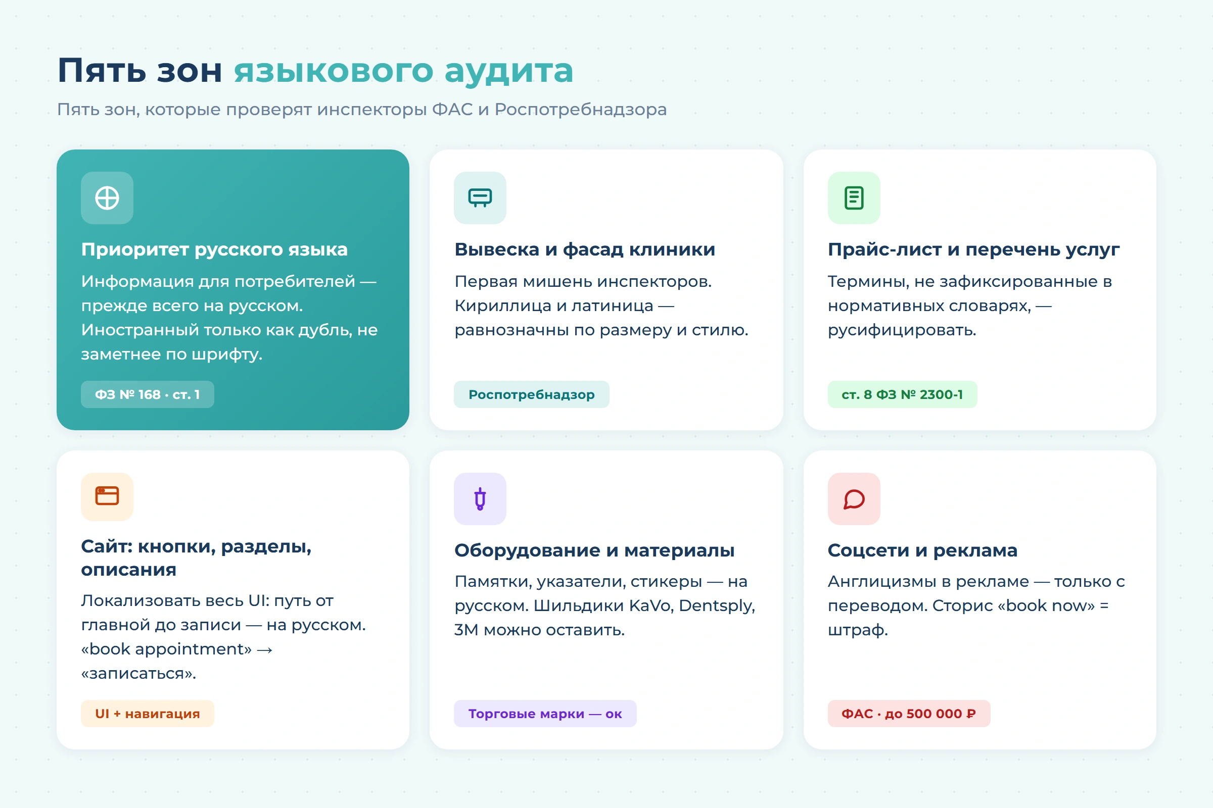 Закон об англицизмах в стоматологии: что менять клинике с 1 марта 2026 года