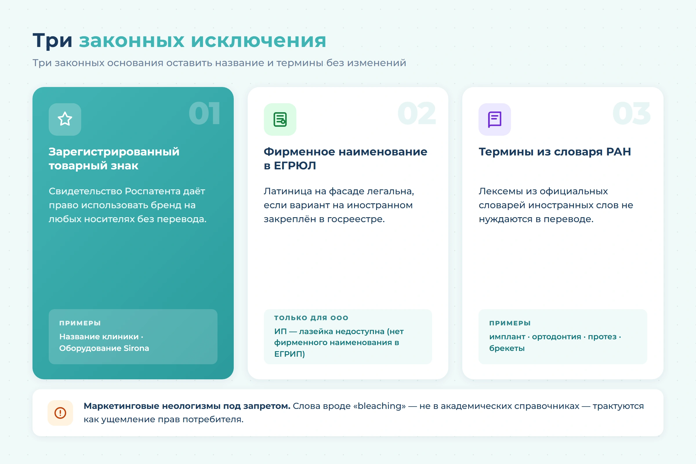 Закон об англицизмах в стоматологии: что менять клинике с 1 марта 2026 года