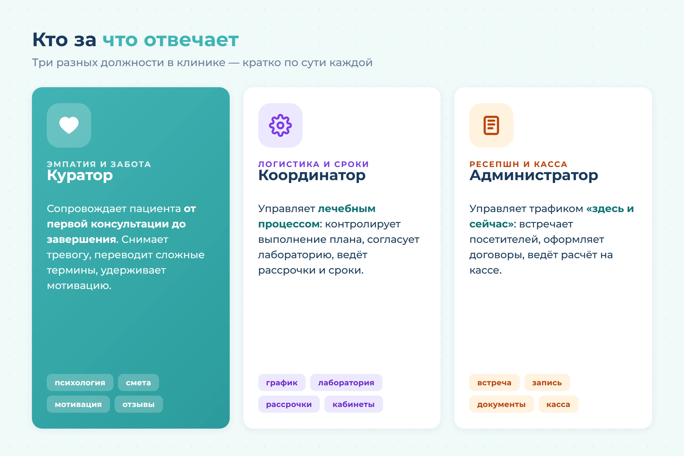 Куратор лечения в стоматологии: кто это, обязанности и в чём отличие от координатора